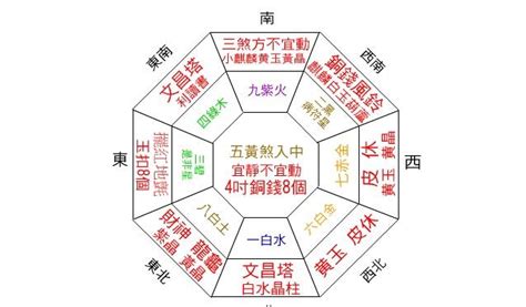 財位要擺什麼|2024 居家風水財位放什麼？選這些財位擺設／植物招。